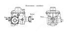 Регулятор давления газа РС - 50 - КД исполнение: линейное, вход - гайка G3/4