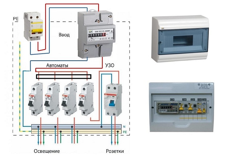 Сколько автоматов в квартиру. Схема щитка вводной автомат счетчик и автоматы. Схема установки вводного автомата. Как выглядит вводной автомат. Вводной щиток для гаража схема подключения.