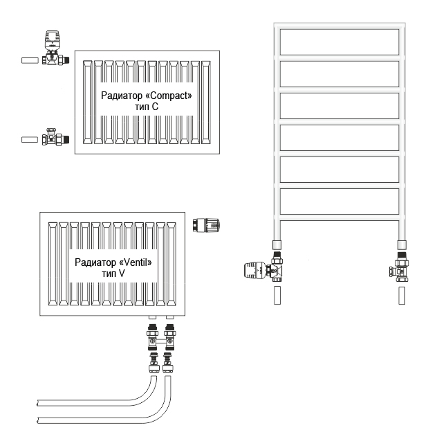 Комплект подключения панельного радиатора
