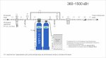 Типовая схема №5. Котельная 360 - 1500 кВт. Жесткость