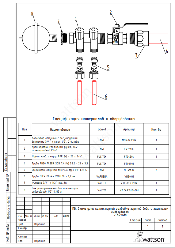 ПБ. Схема узла коллекторной разводки с гасителем гидроударов, 2 выхода